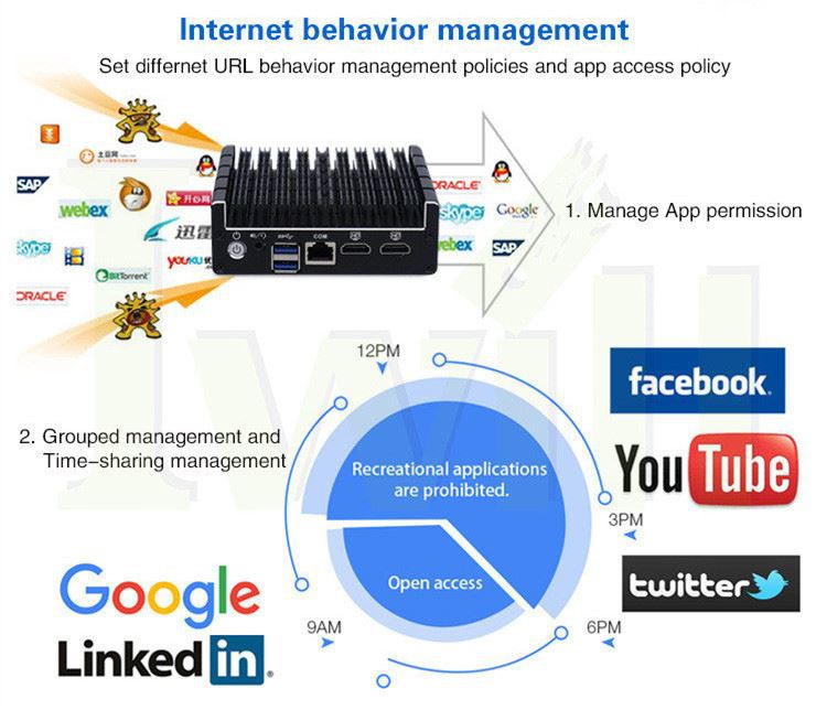 Multi-lan Mini PC _5_2