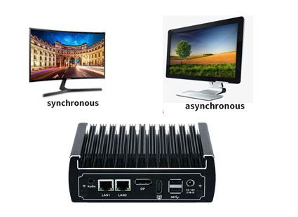 Hvordan fullføre simultan multi-display og multi-threaded patchwork multi-dis...